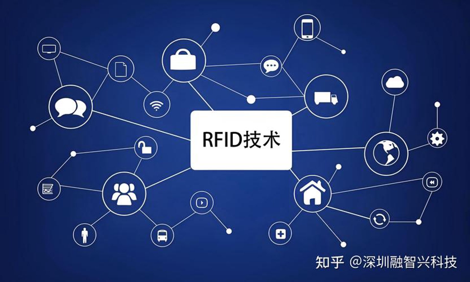 元罡物联网